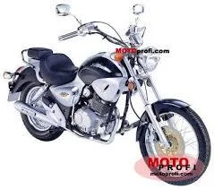 Kymco 125 Hipster 4V H-Bar 2005