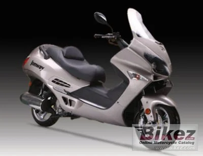 Jonway Explorer 125 2012