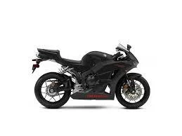 Honda CBR600RR ABS
