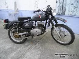 CZ 175 Trail 1977