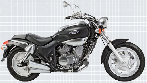 Kymco Venox 250i