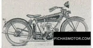 Indian BHEP 1927
