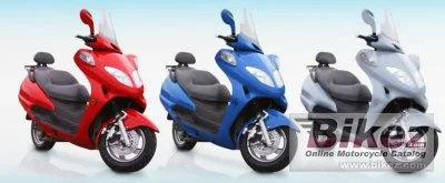 Current Maxi Scooter 2012
