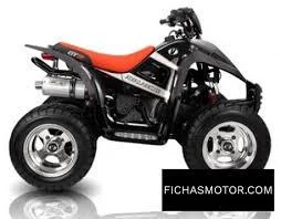 Vento Avalanche EX