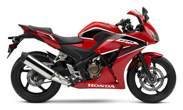 Honda CBR300R ABS 2018