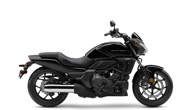 Honda CTX700N