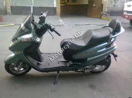 Sym Joyride 200 RV