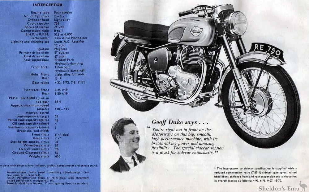 Enfield 750