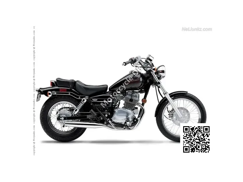 Honda Rebel 