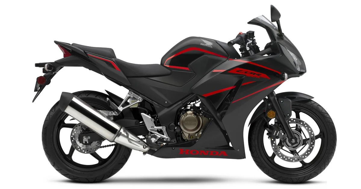 Honda CBR300R 2020