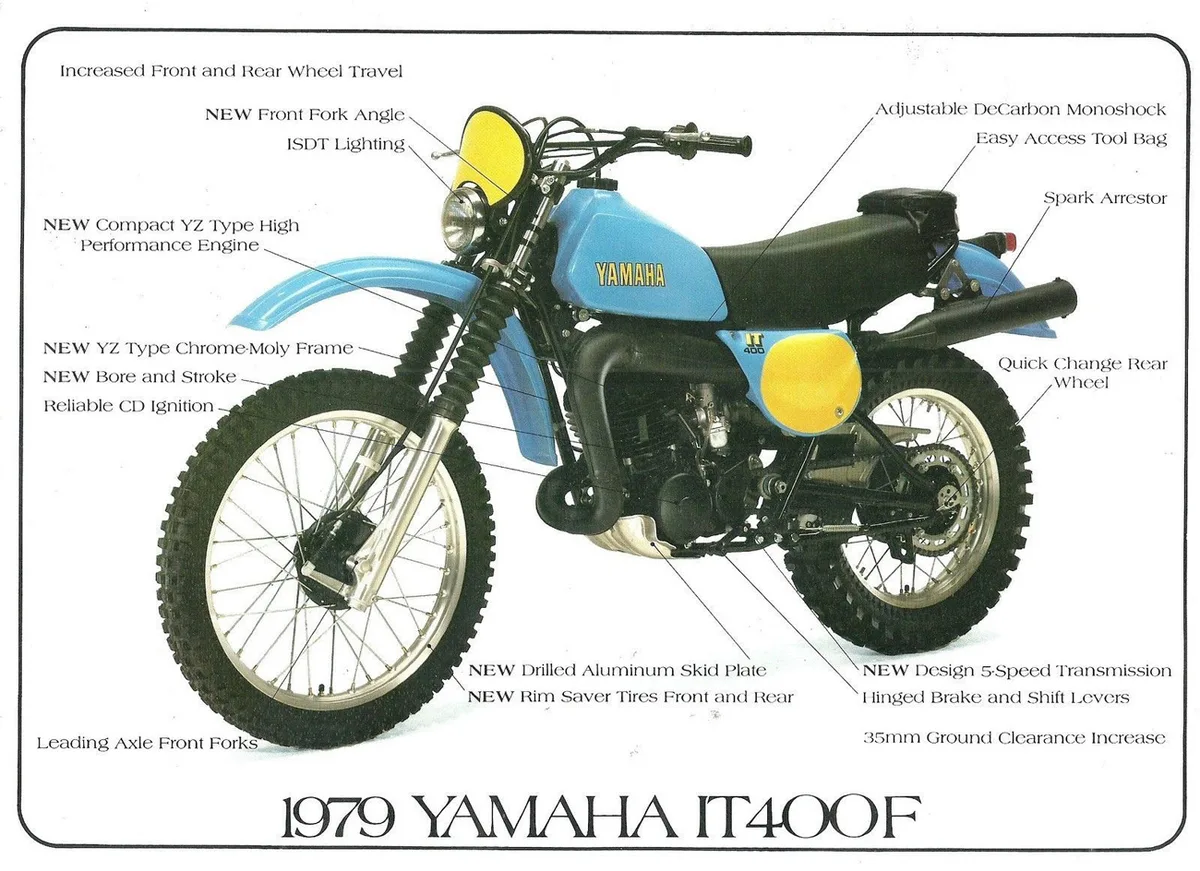 Yamaha IT 