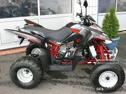 Triton Baja 50 2015