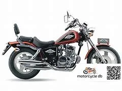 Chang-Jiang BD 150 T-A