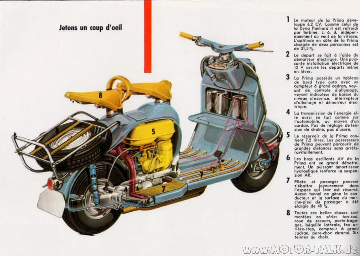 NSU Prima III K