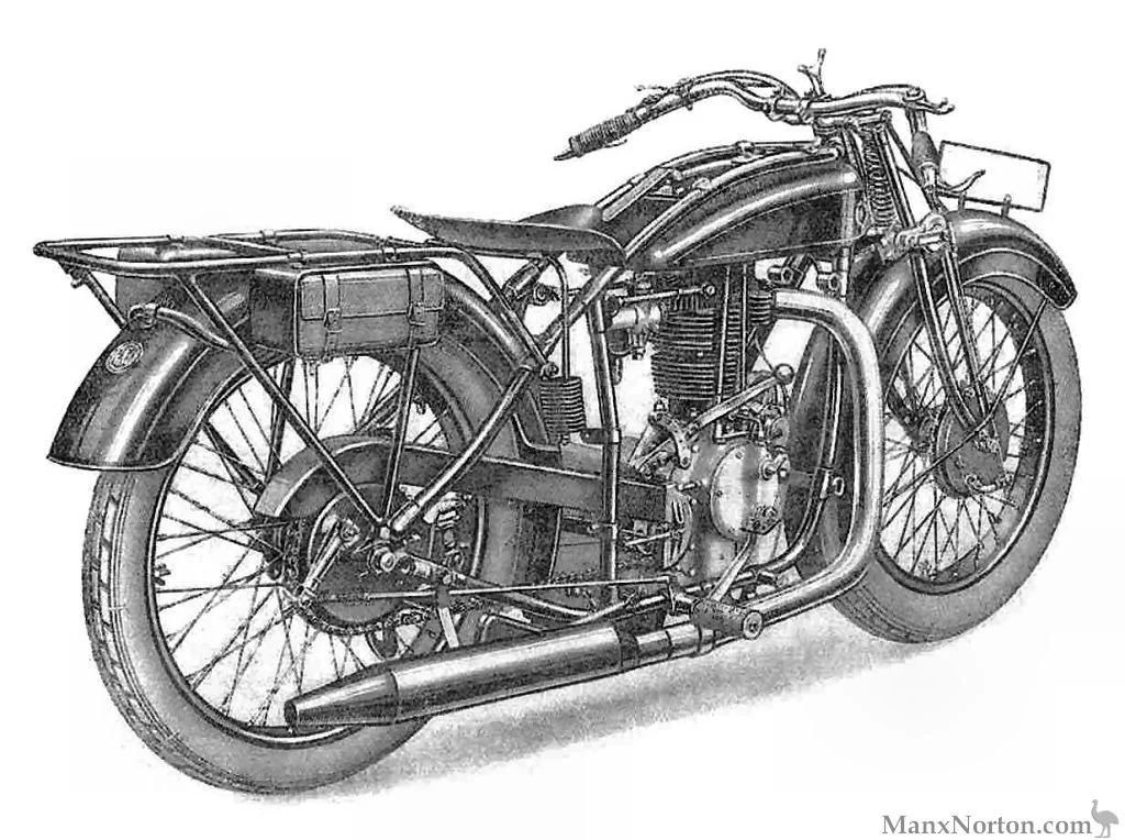 NSU 501 SS