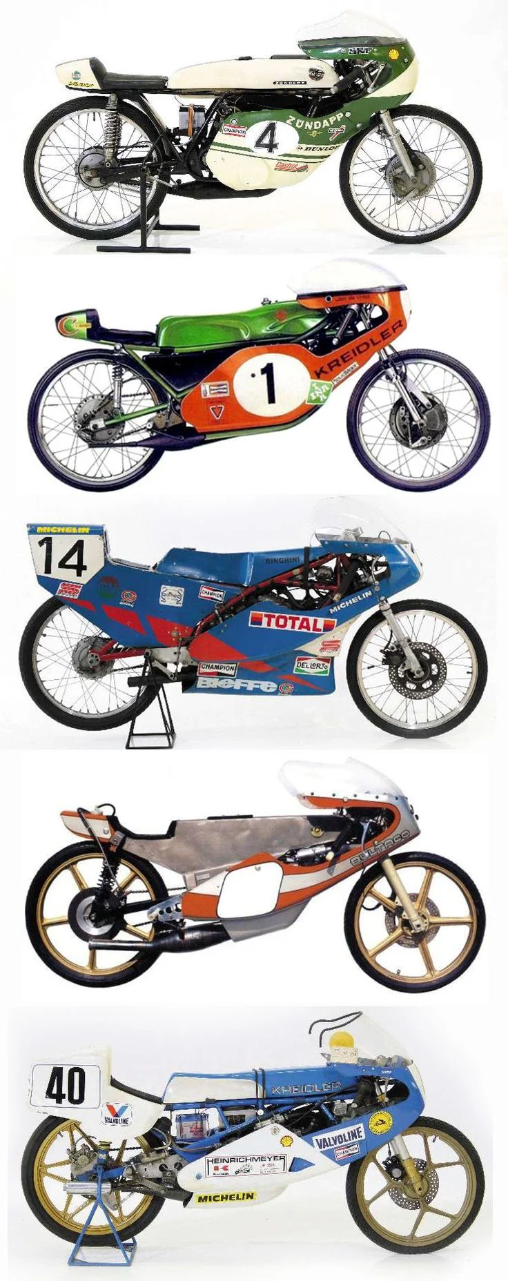 Zundapp 50 Racer