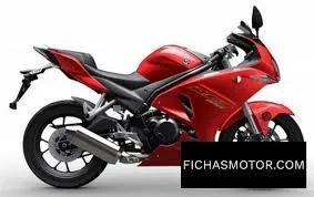 California RC3