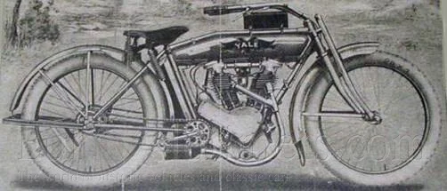 Yale Model 37