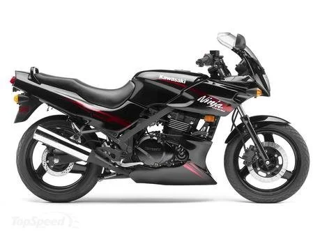 Kawasaki Ninja 500R