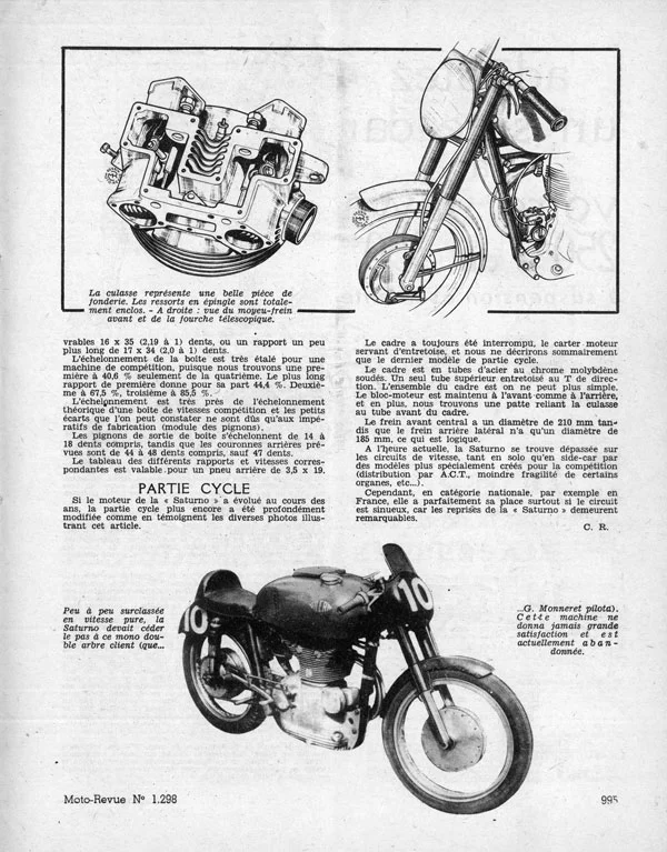 Gilera Saturno Corsa
