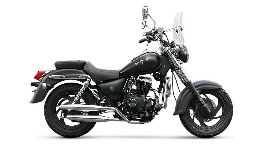 Zanella Patagonian Eagle 250 2020