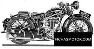Sunbeam 95L Special