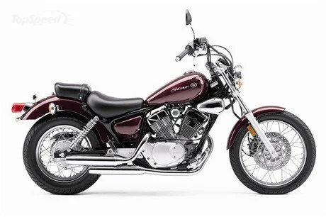 Honda Rebel