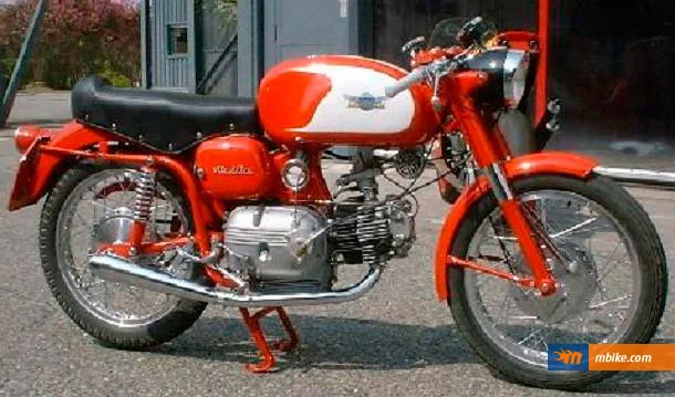 Aermacchi H-D 250 Ala Azzurra