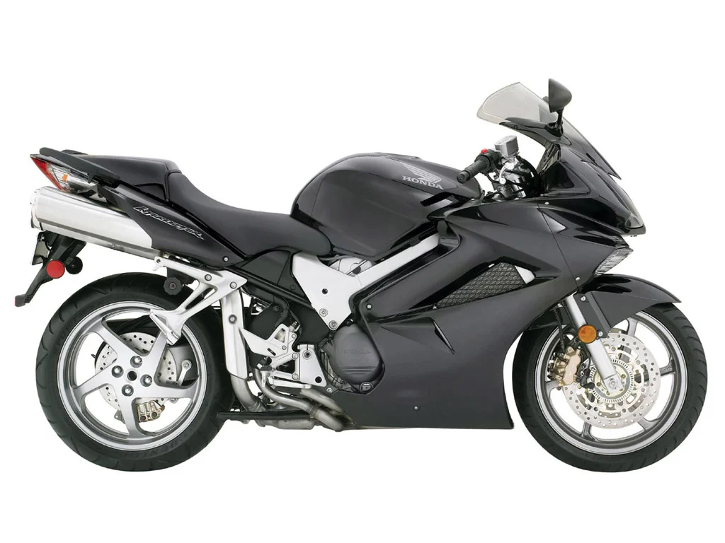 Honda Interceptor ABS