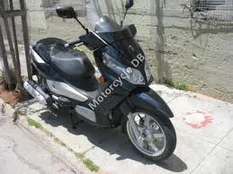 Sym Citycom 300