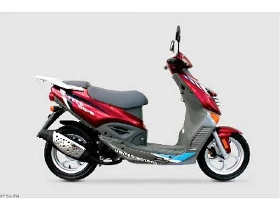 UM PowerMax 150 XX