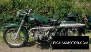 Zundapp KS 601 Kardan Sport