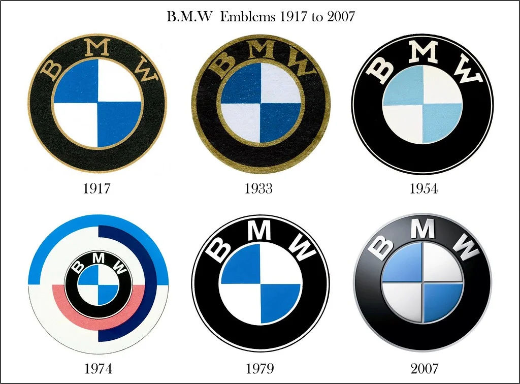 Emblem Emblem 1917