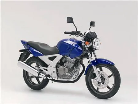 Honda CBF250