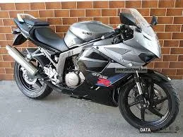 Hyosung GT125R
