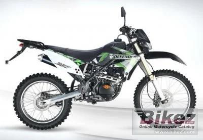 Mikilon TRX 150 2016