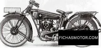 NSU 8PS