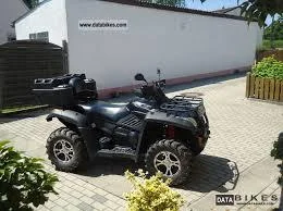 CF Moto X-Lander 650