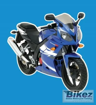 Daelim RoadSport 125