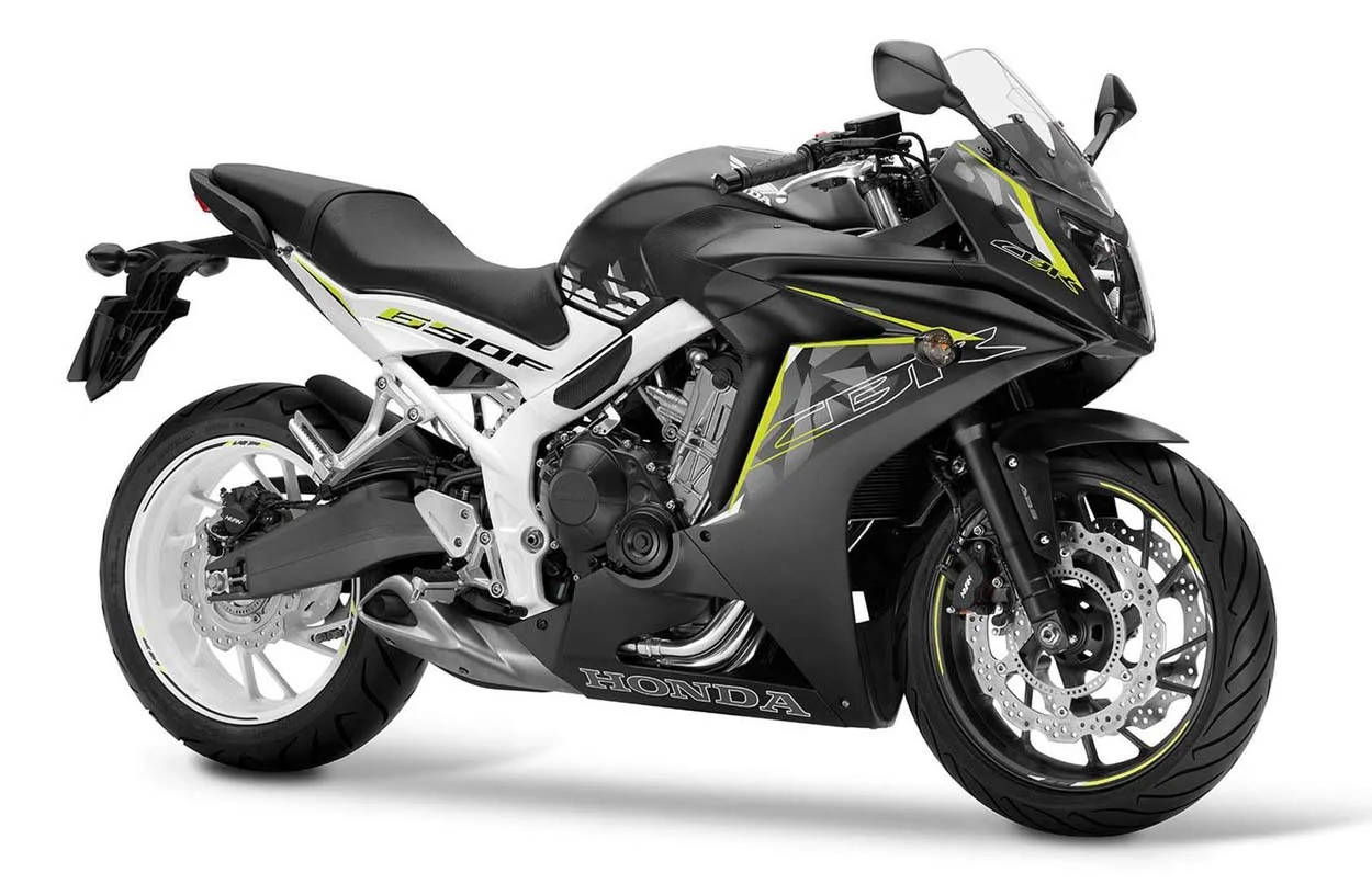 Honda CBR650F