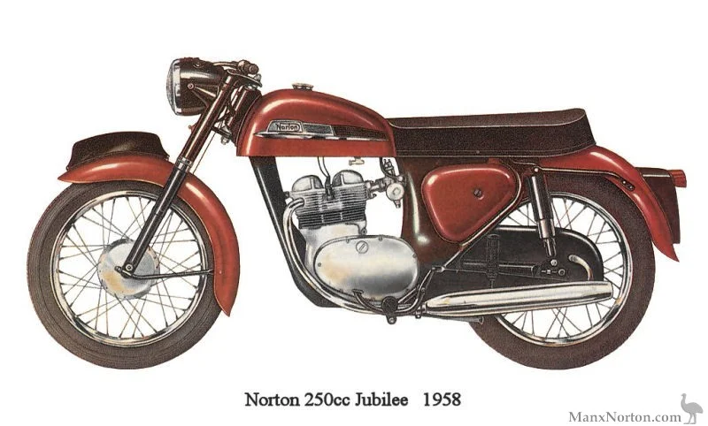 Norton Jubilee 1958