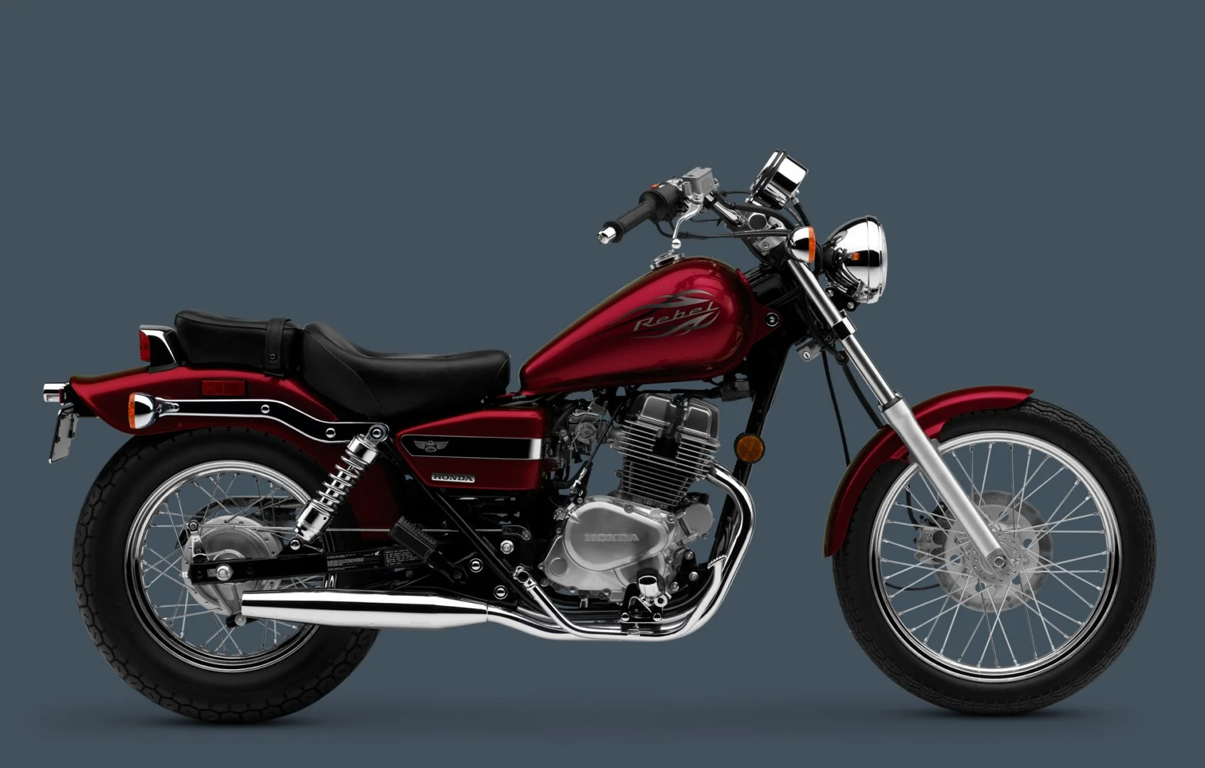 Honda Rebel