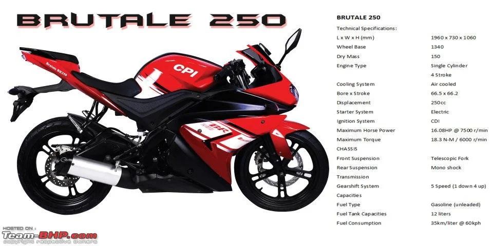 CPI X-Large 250