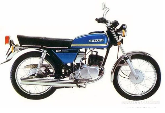 Suzuki GP 125 1979