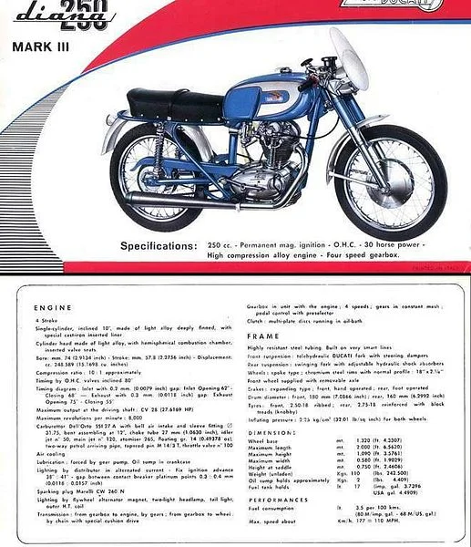 Ducati Diana Mark 3 1962