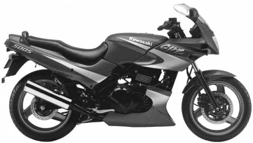 Kawasaki GPZ 500 S