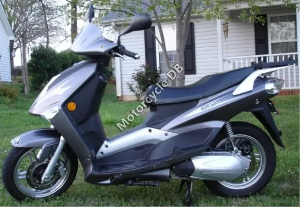 CF Moto 250 Freedom Scooter