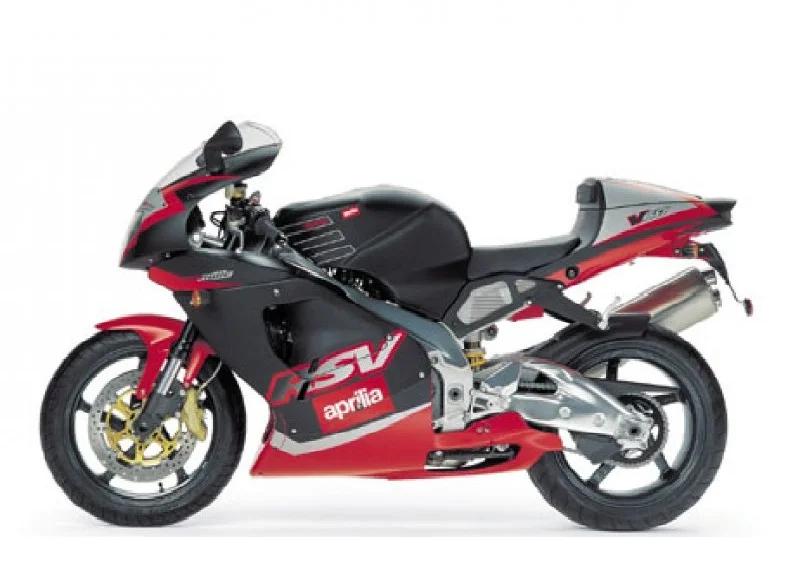 Aprilia RSV Mille